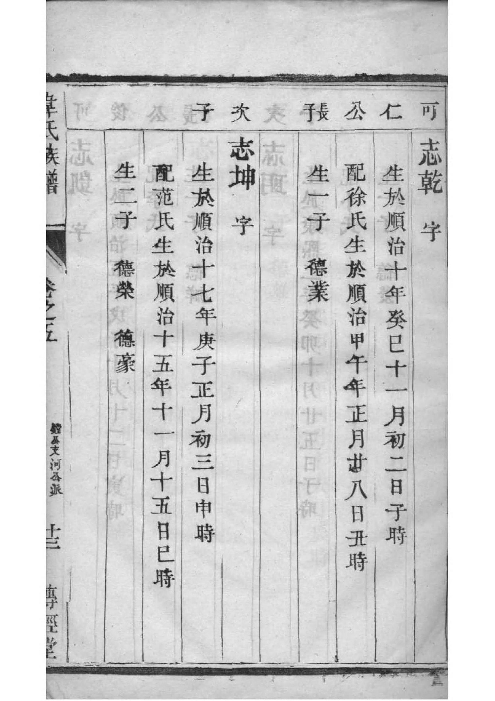 冈田氏族谱在哪里看