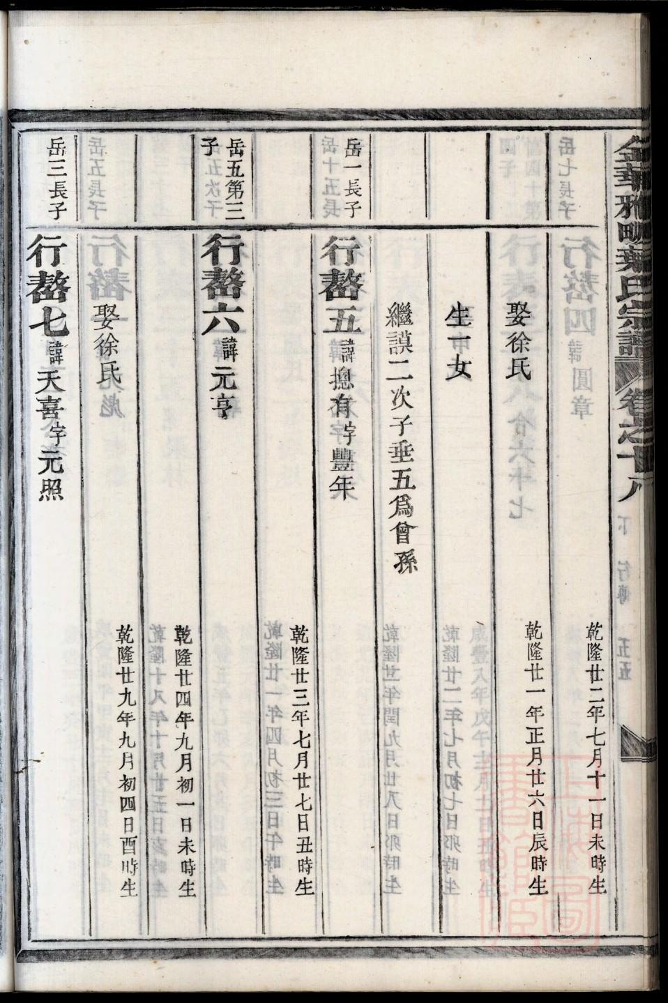 景氏起源地祖籍哪里