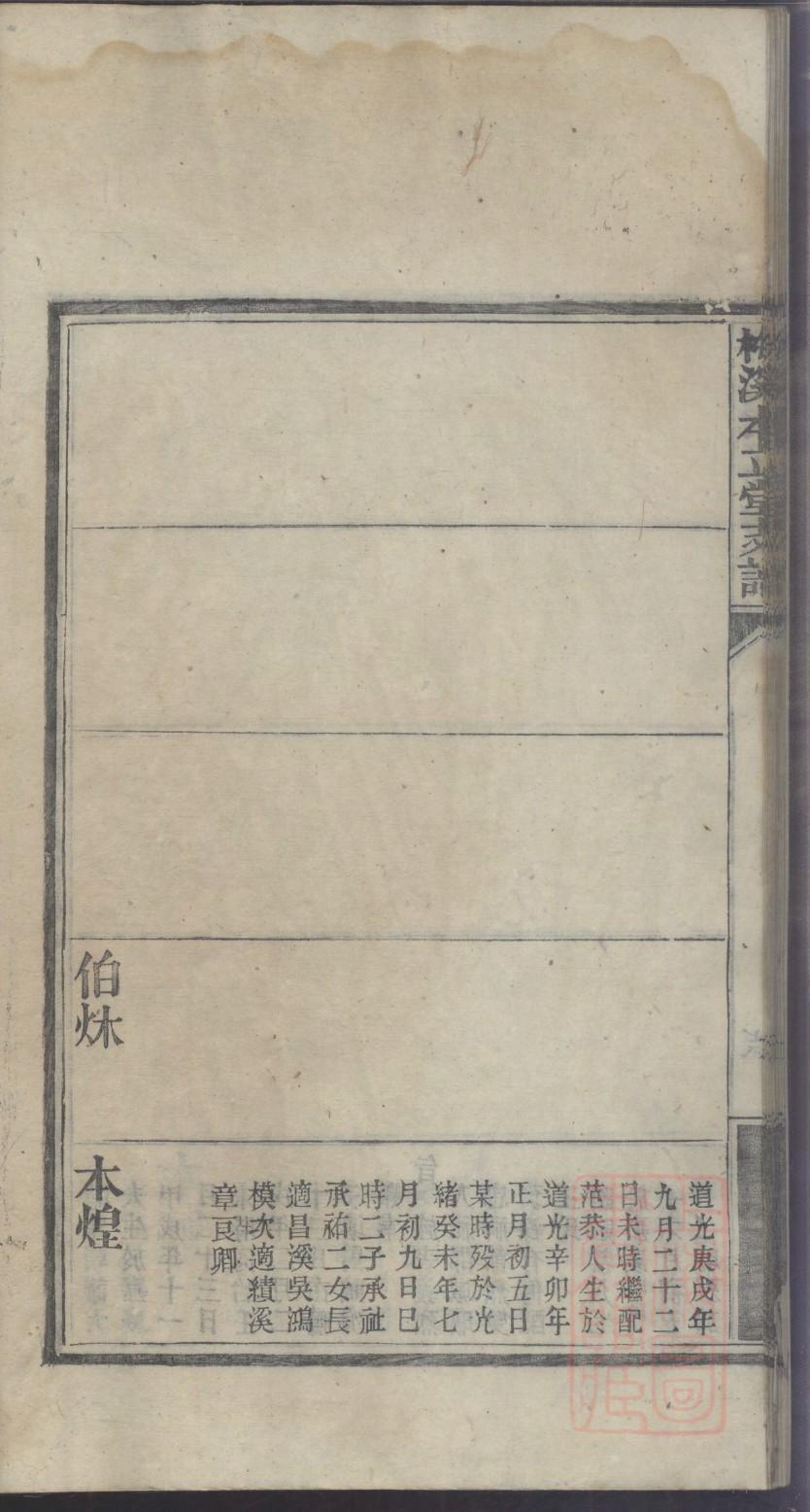 王氏家谱如何序