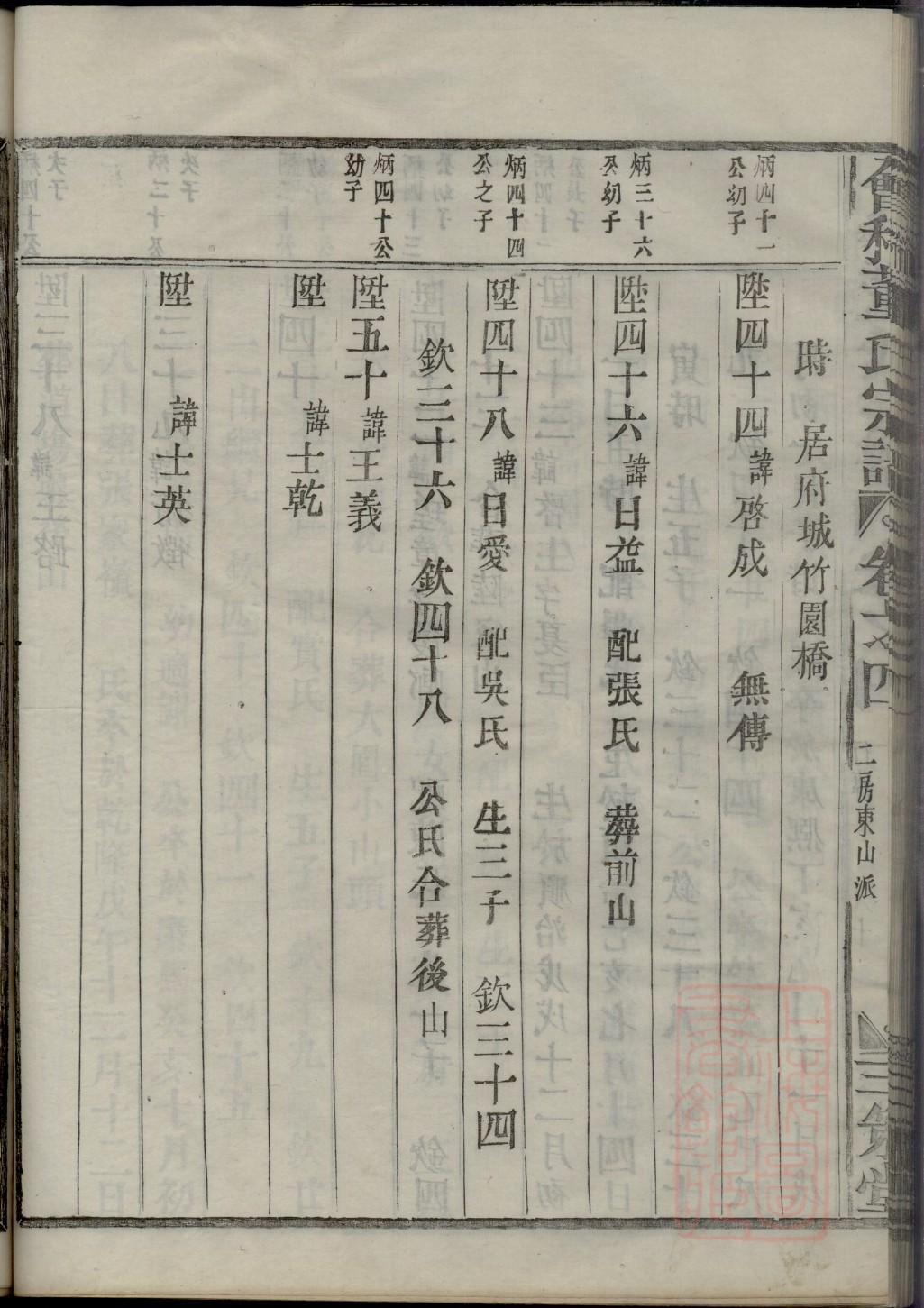 中国最好的杨氏祠堂