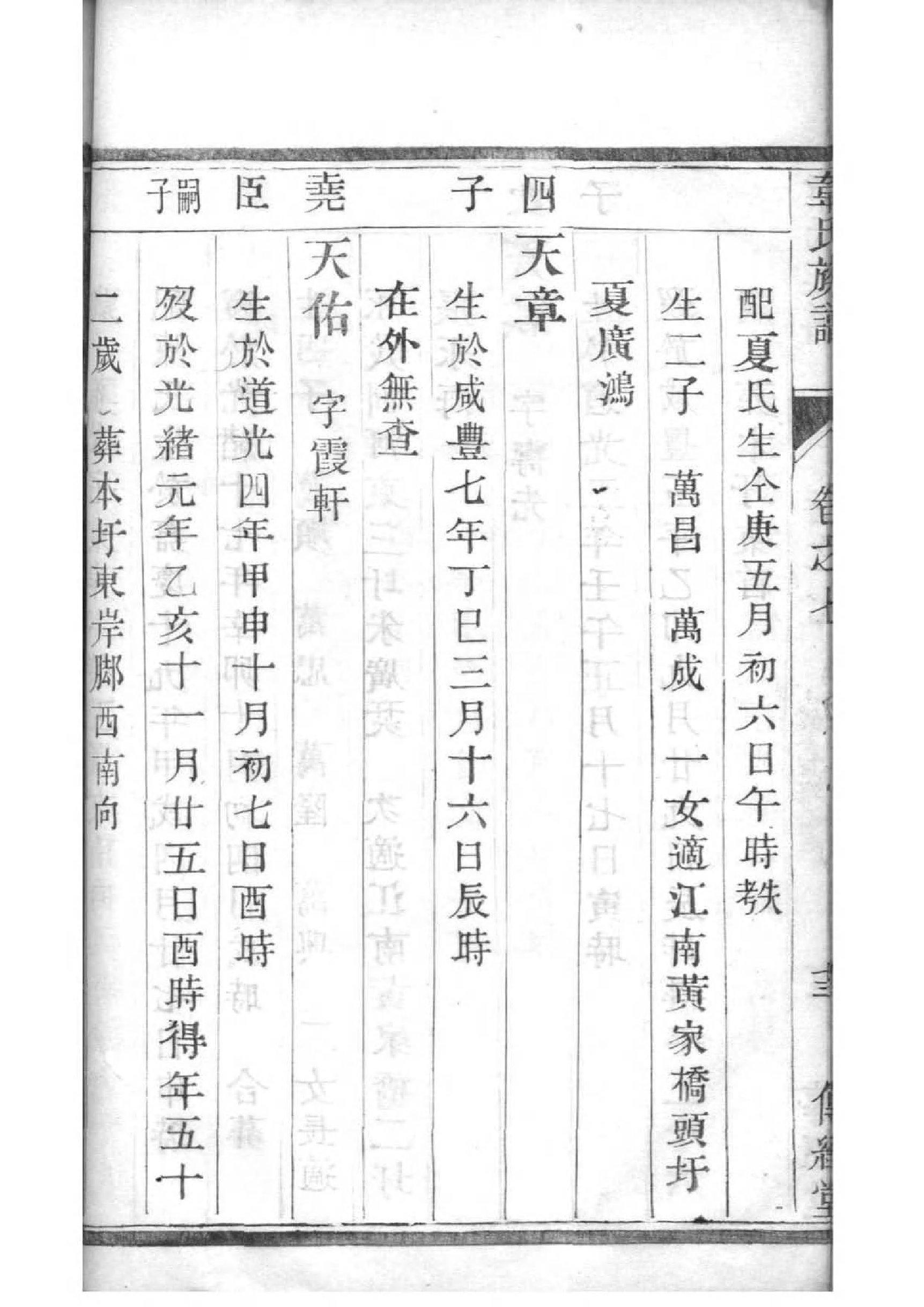 温岭王氏家谱辈分