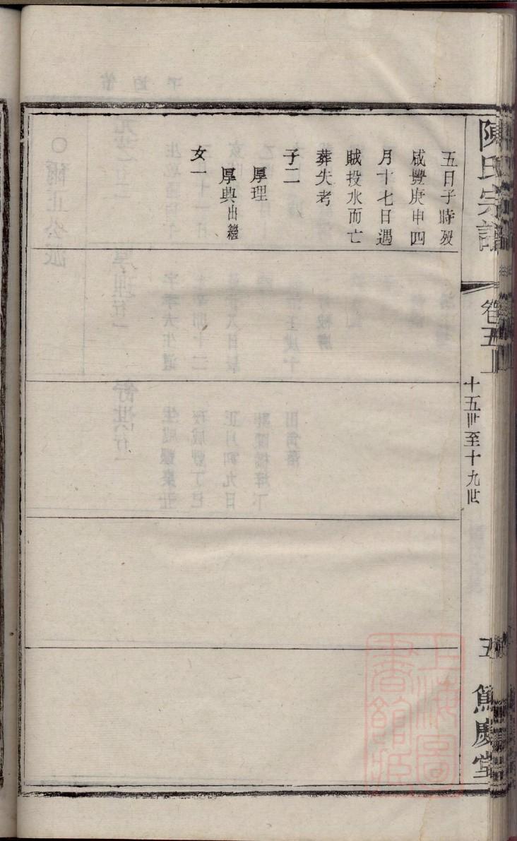 舒氏宗祠介绍 舒氏宗祠介绍