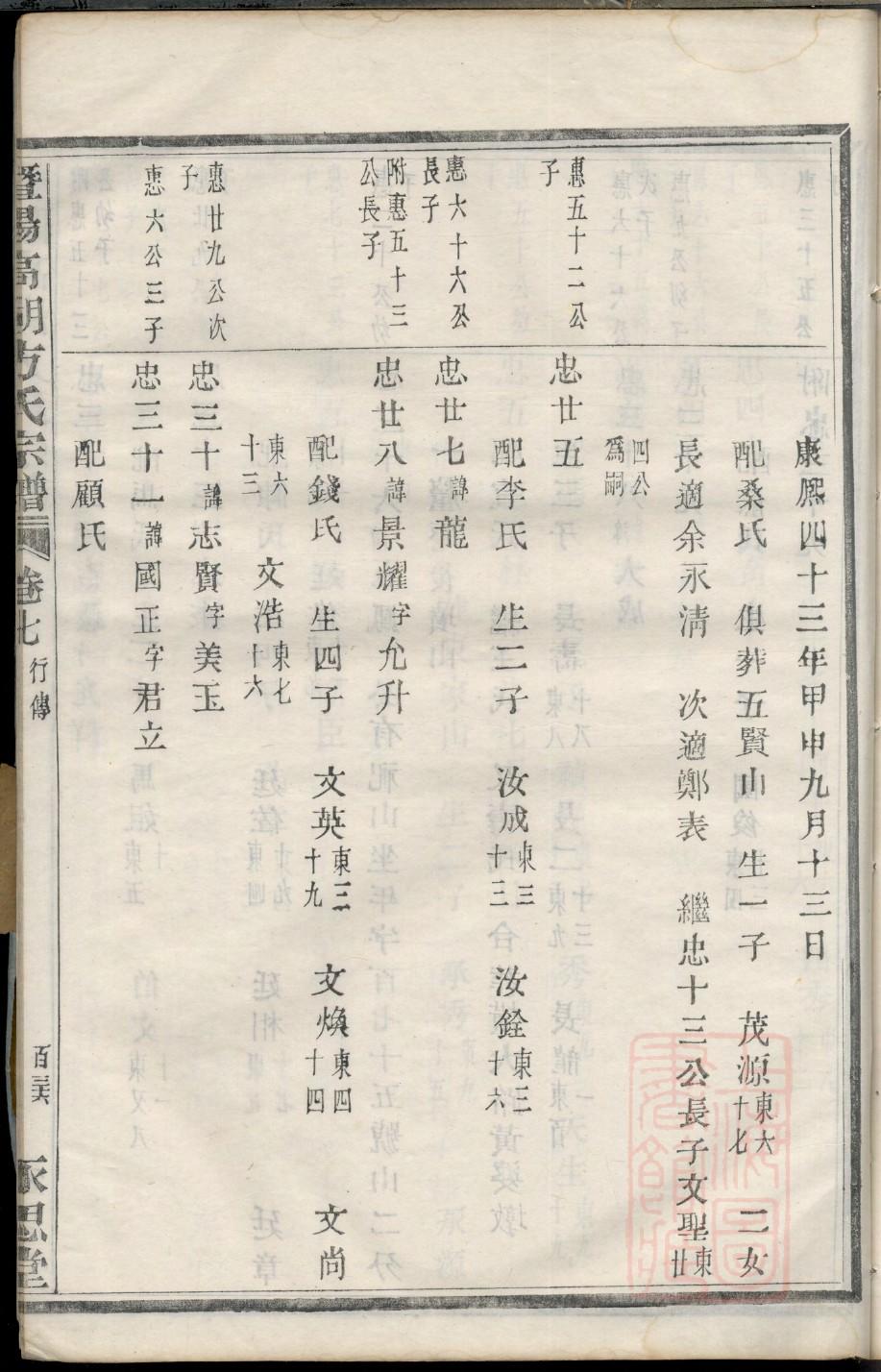 朴氏宗祠介绍