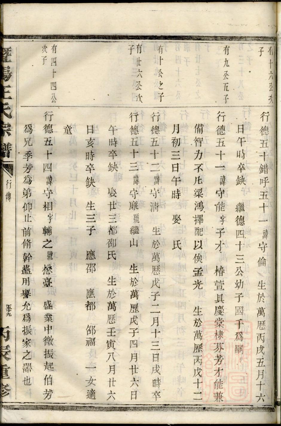 刘氏宗祠最大总祠在哪