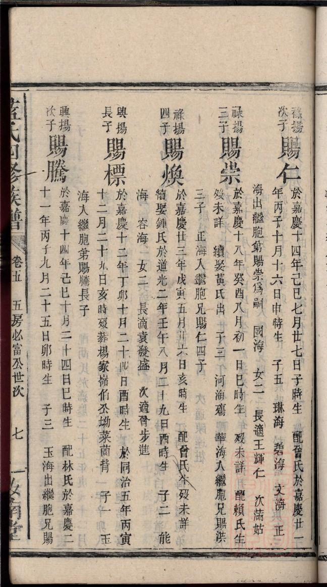 果姓族谱字辈排行