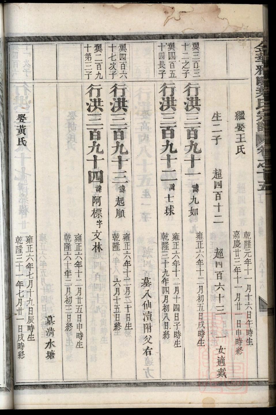 陇西牛氏家族家谱家训