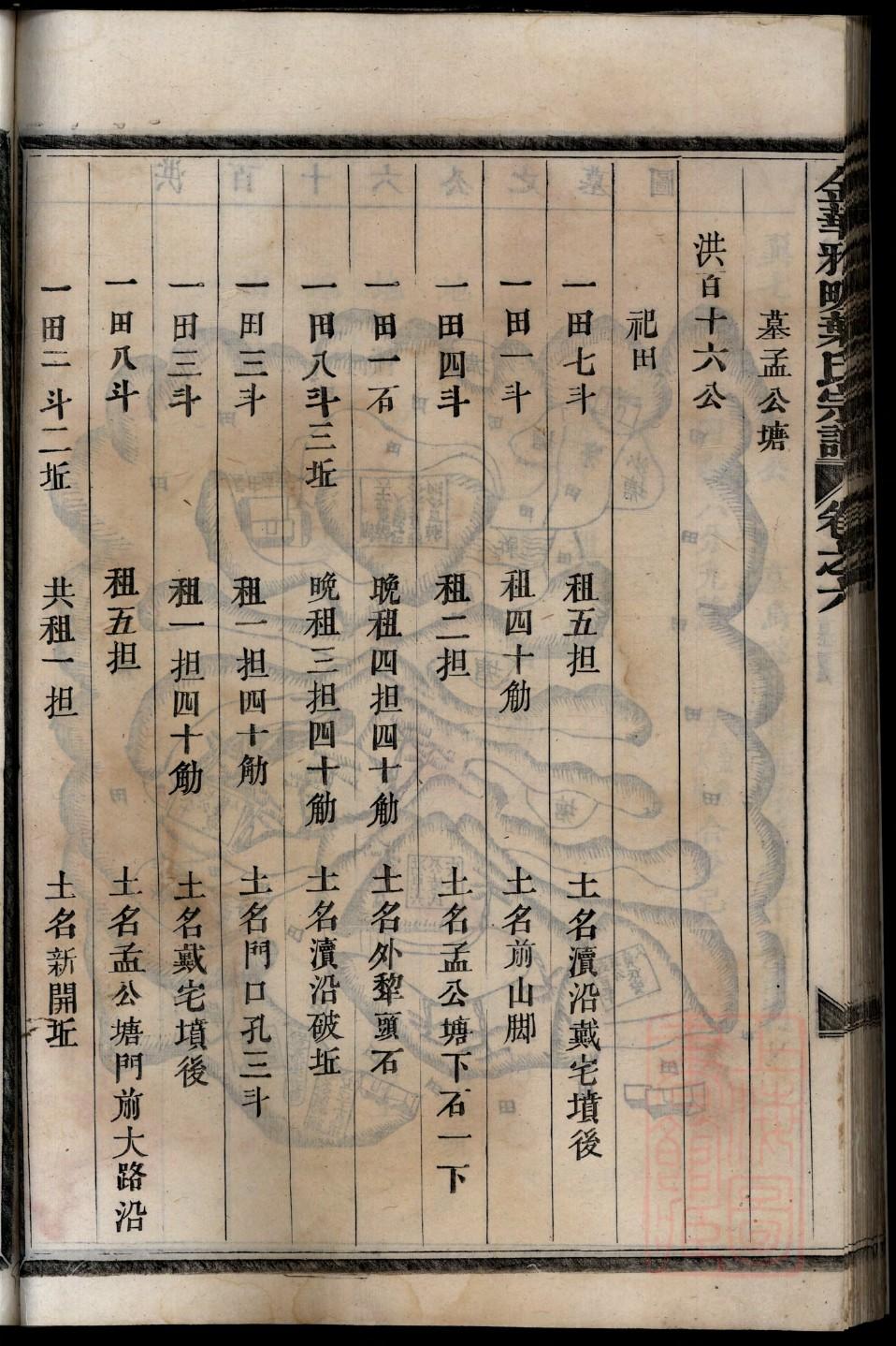 房姓家谱辈分