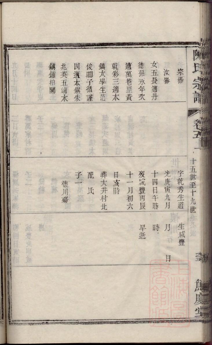 黄家谱辈分排字
