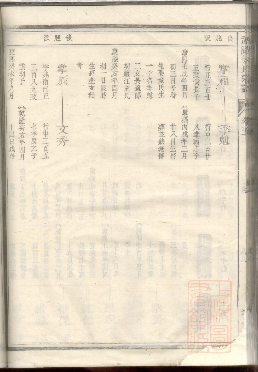 陈姓族谱字辈大全