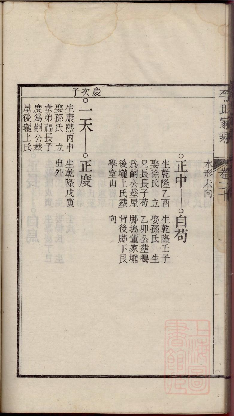 皋氏族谱108字辈