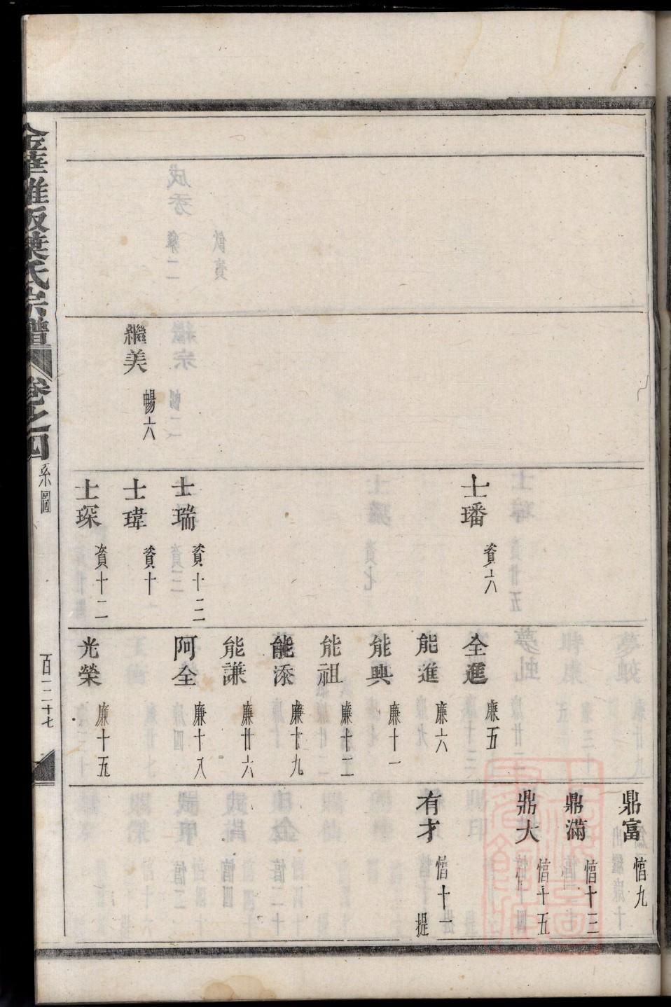 纵氏家谱查询一览表