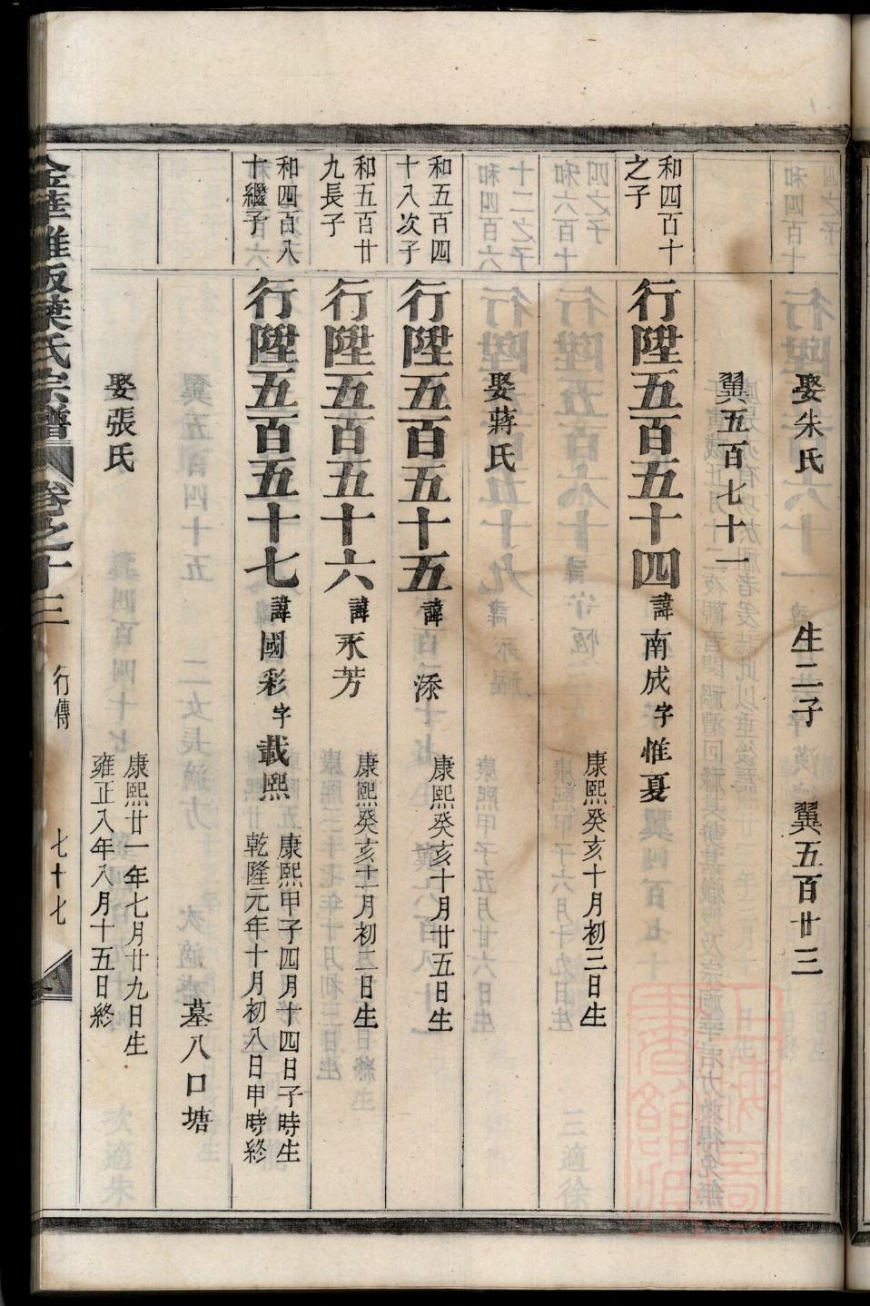 仉氏族谱电子版下载阅读
