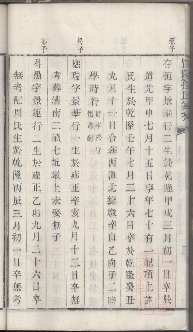 东郭氏祖先起源哪里