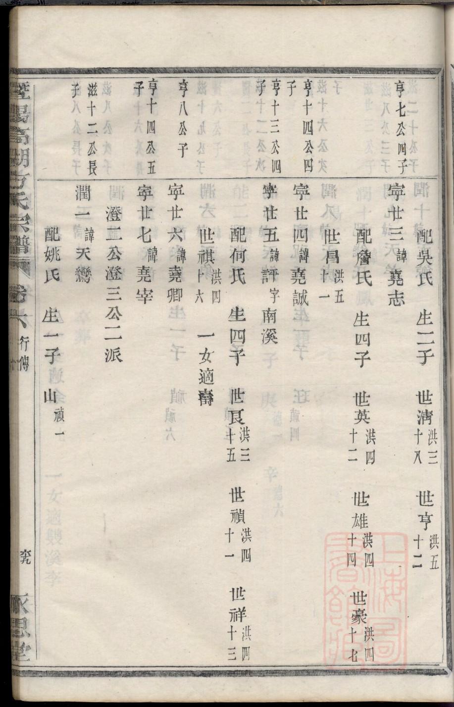 刚氏字辈介绍