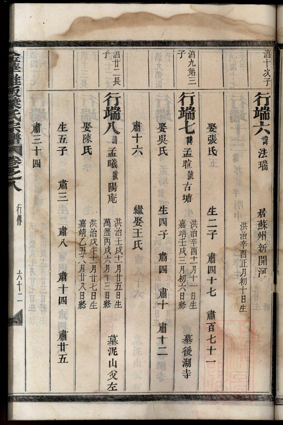 安家谱字辈