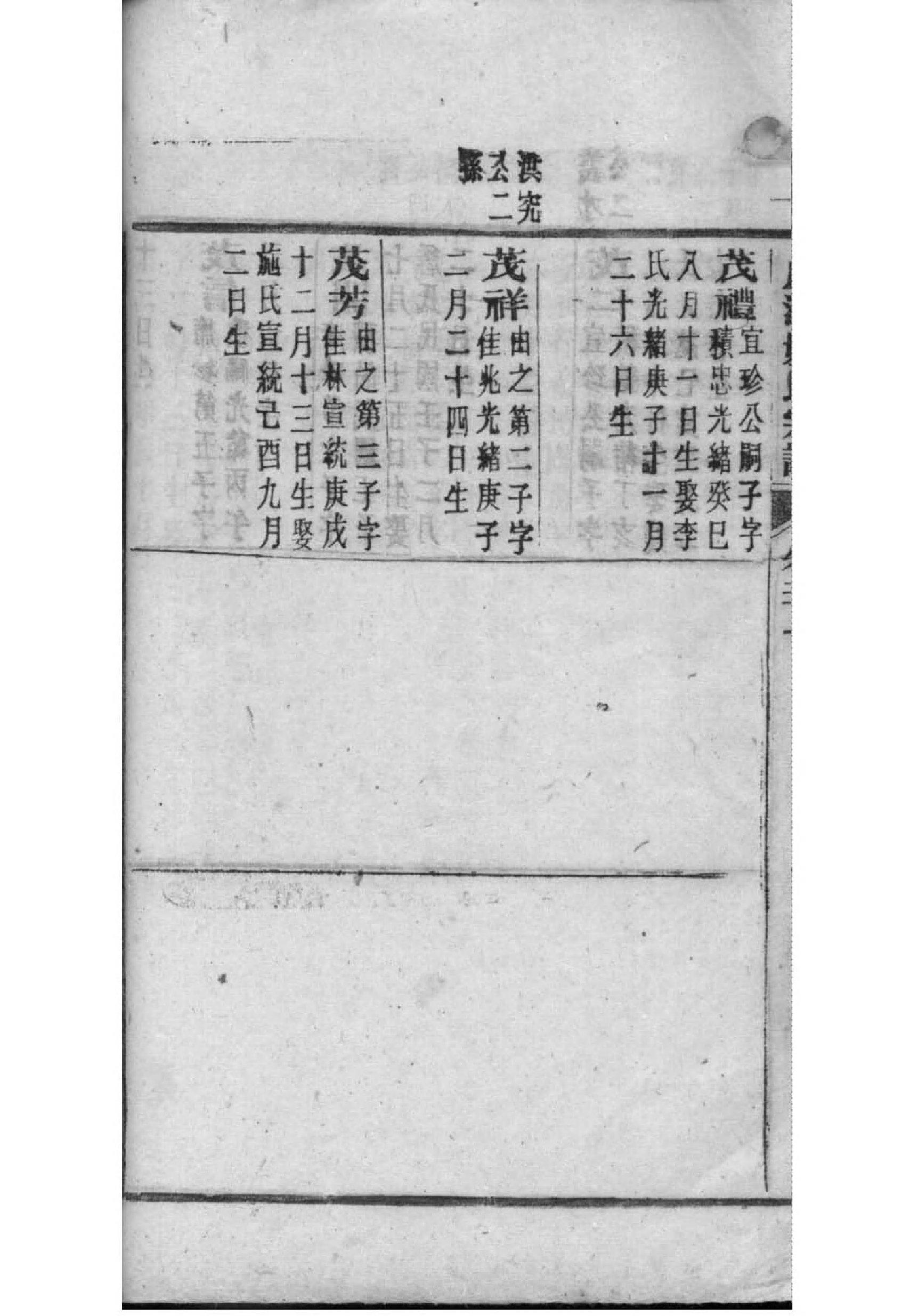 微生姓辈分排行世系表