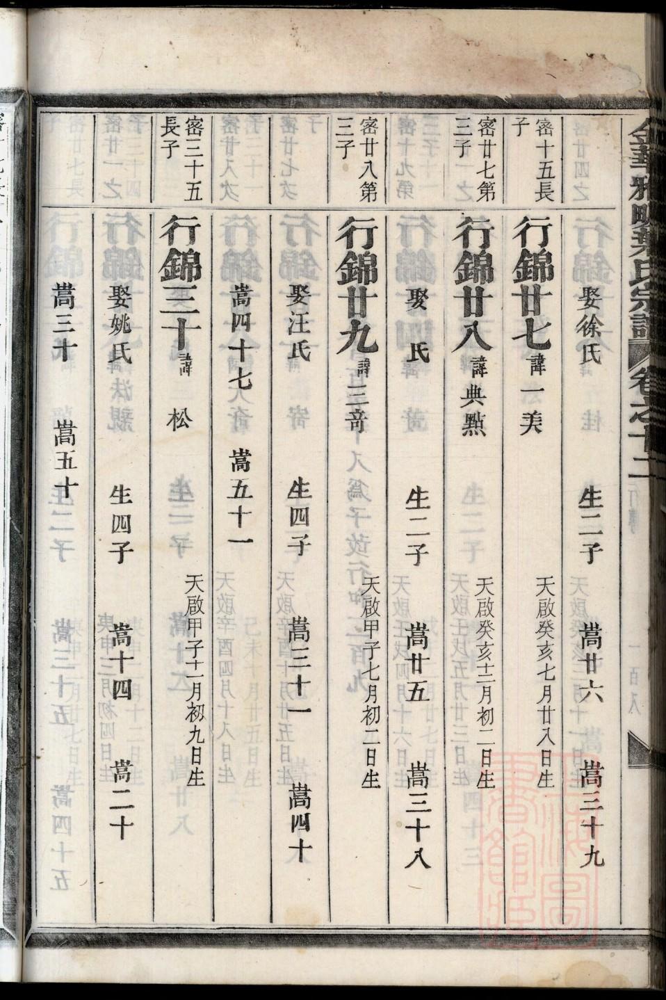 修家谱族人代表发言