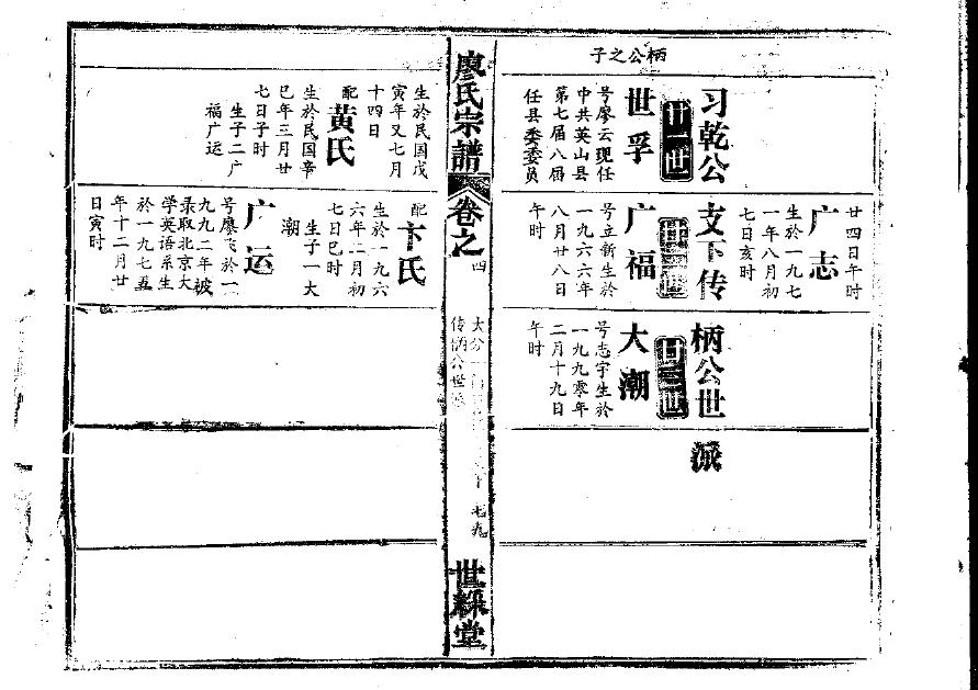 通氏起源地祖籍哪里