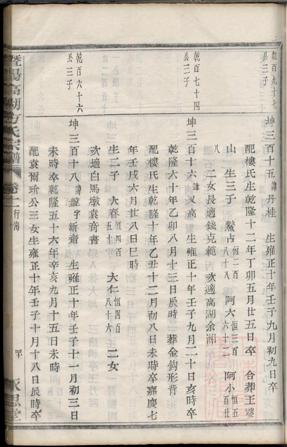 滑氏祠堂在哪里