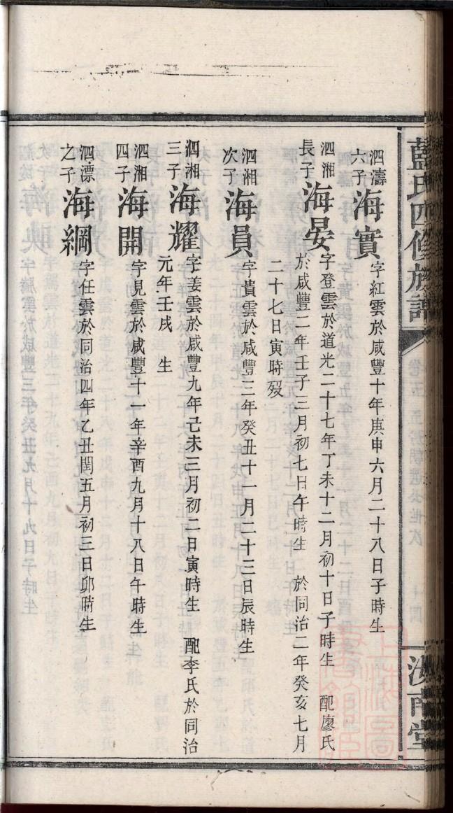 门氏祖先起源哪里
