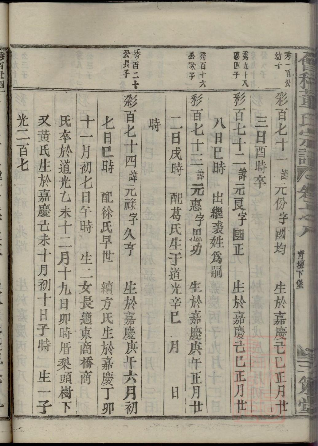 广西林氏族谱
