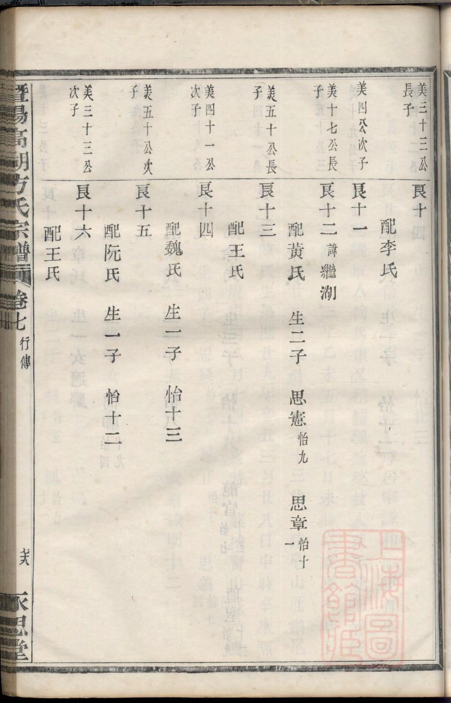 犹他家谱协会
