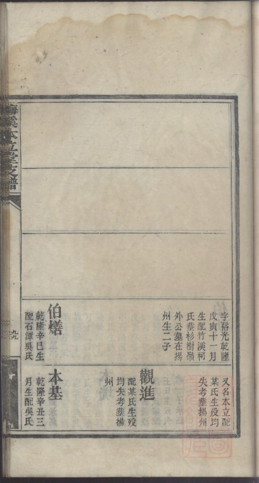 贵州六盘水王姓家谱字辈