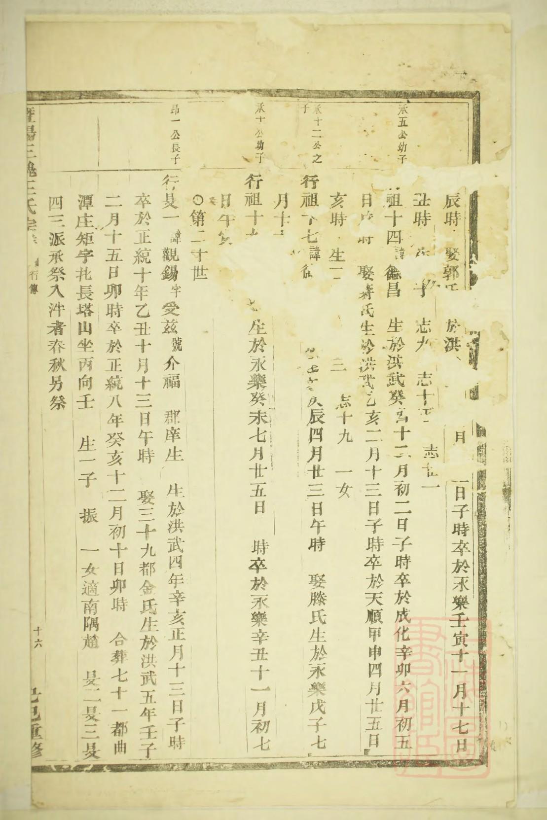 善氏辈分排列顺序