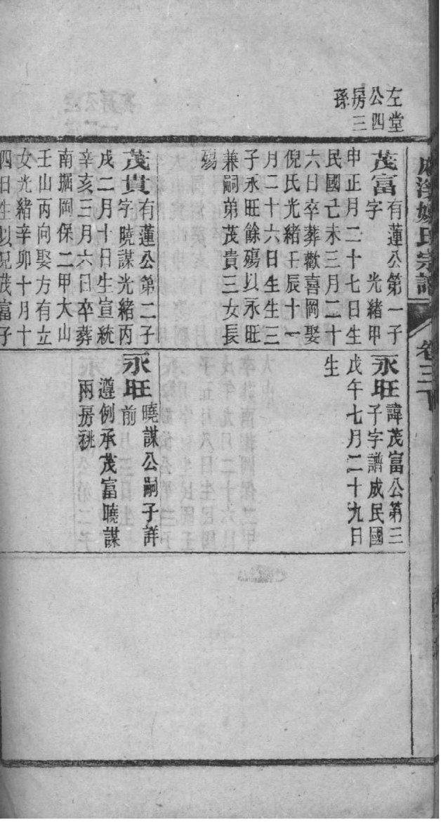 牧氏祖先是谁