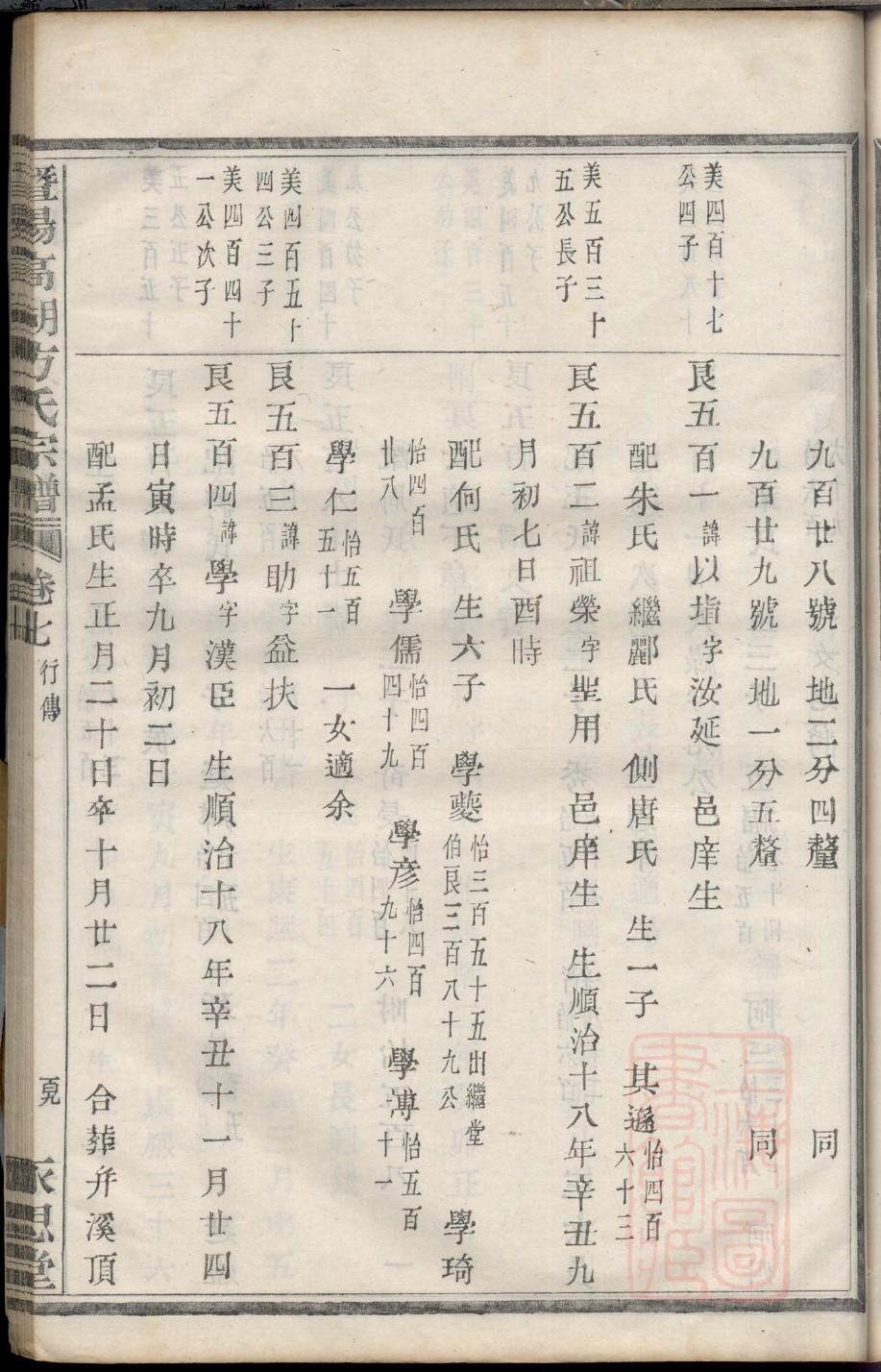 祠堂文化介绍