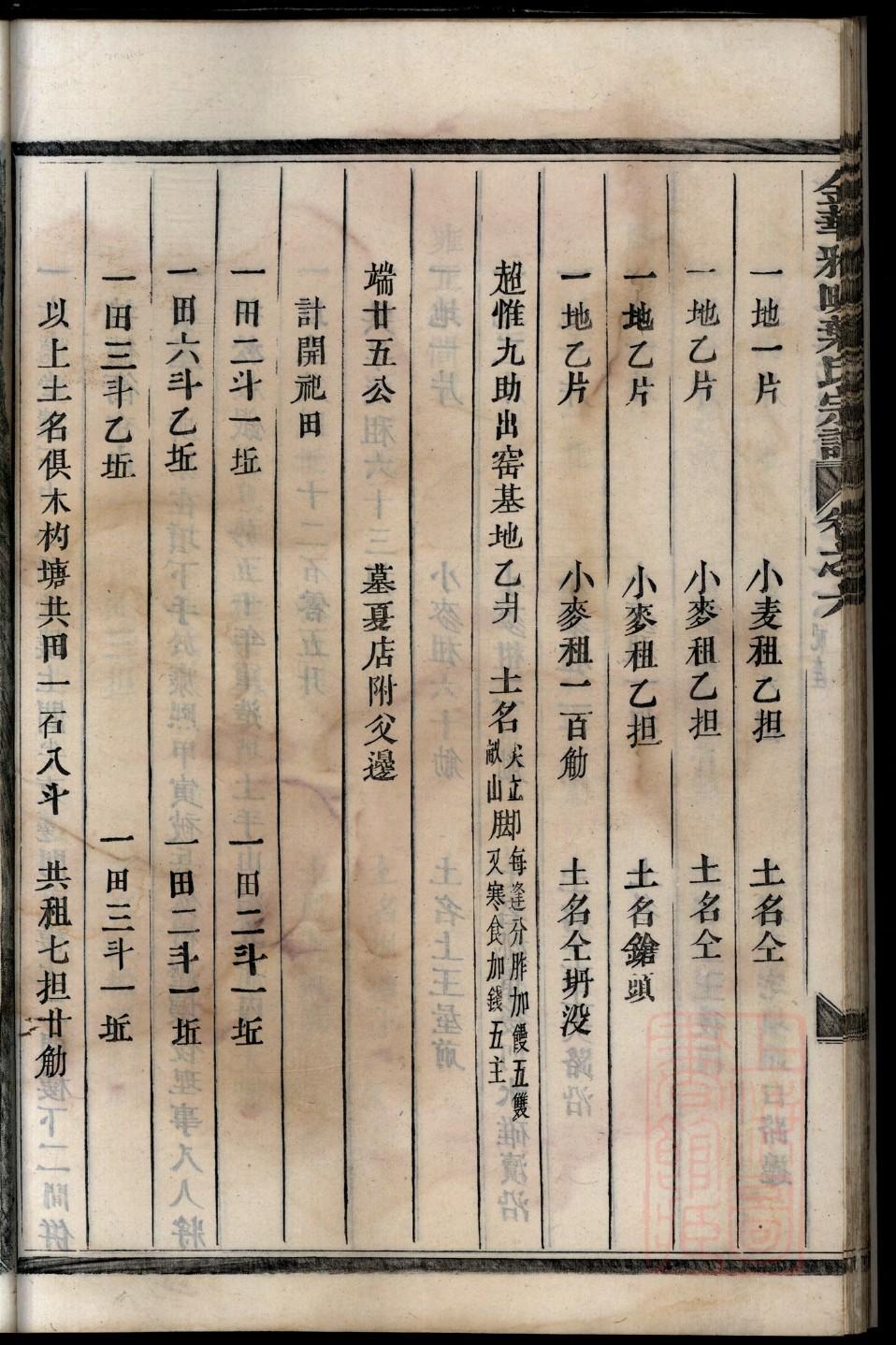 枝姓族谱字辈查询全部