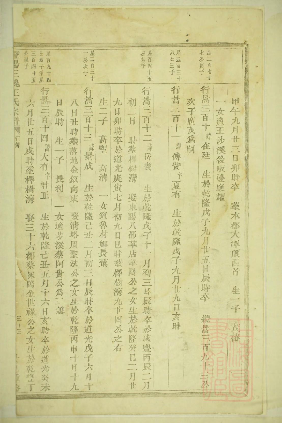 抗氏辈分表