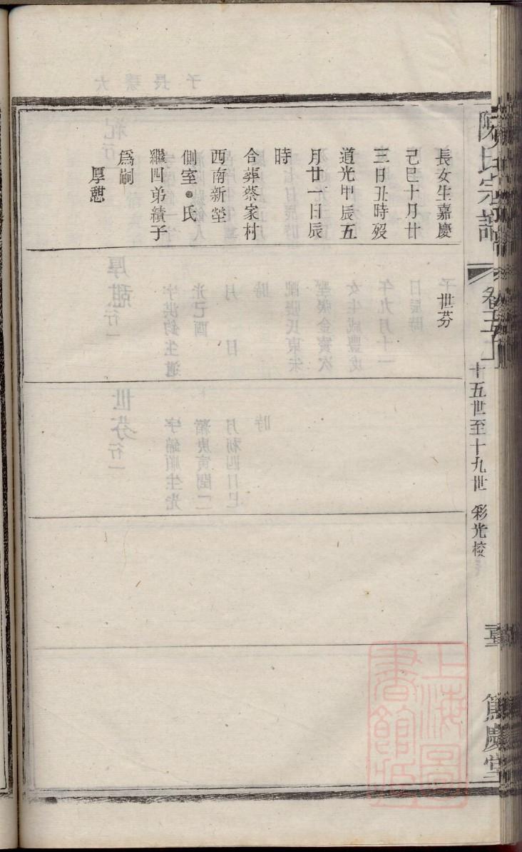 李连杰家谱