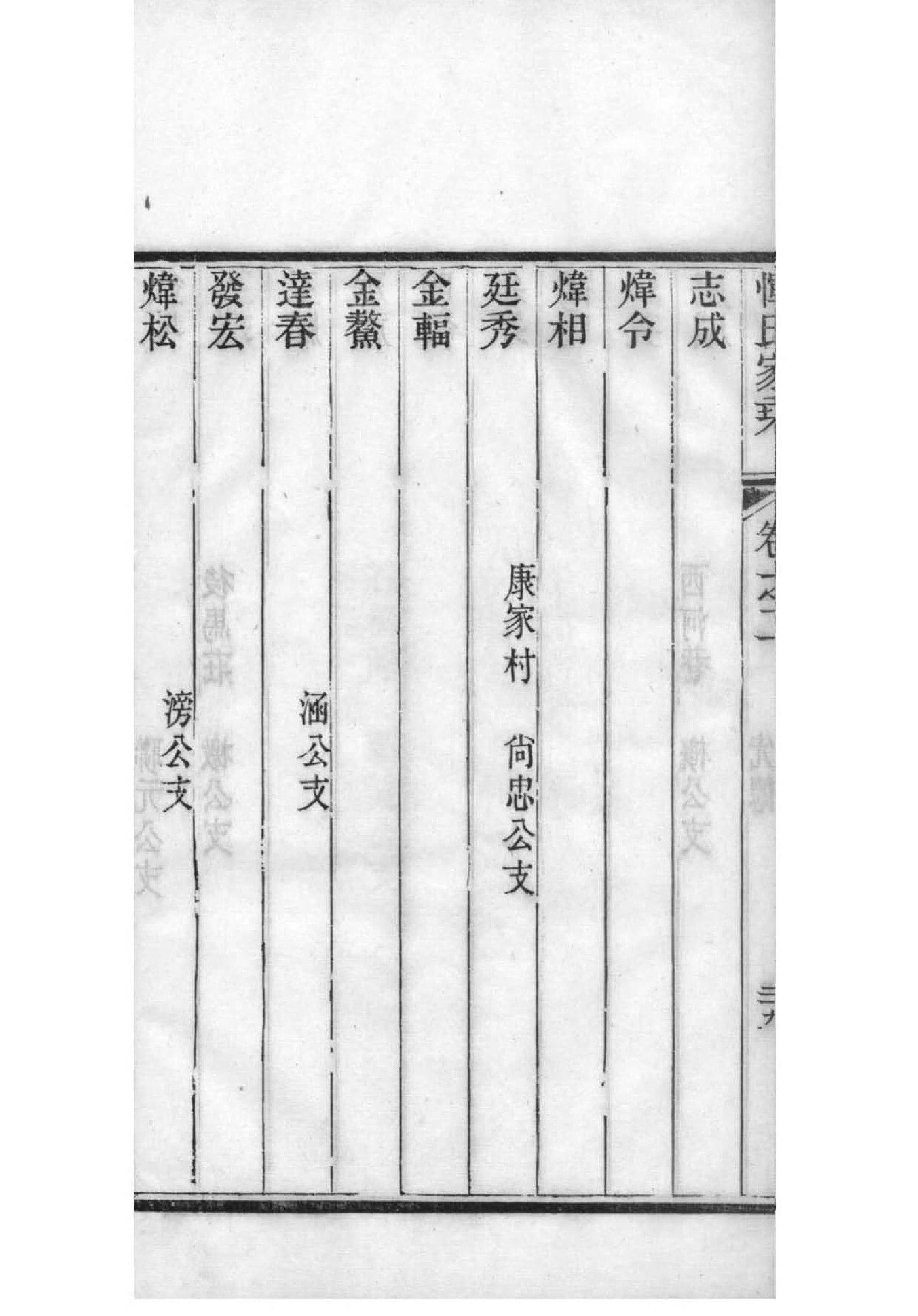 陈式太极拳族谱