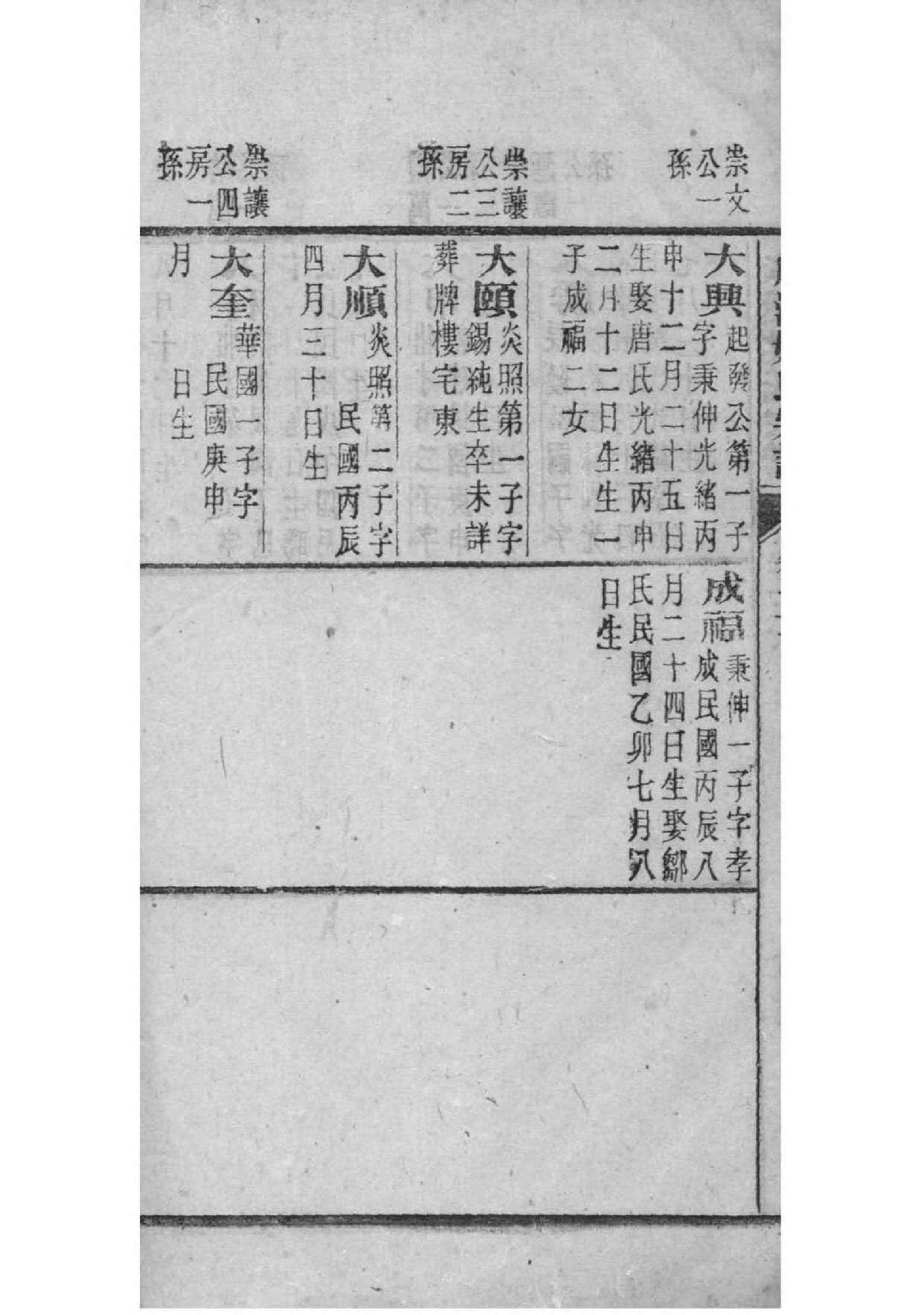 香氏族谱108字辈