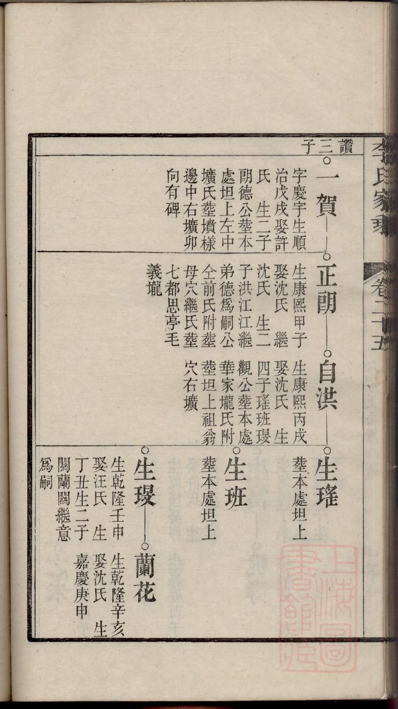 母姓全国有多少人