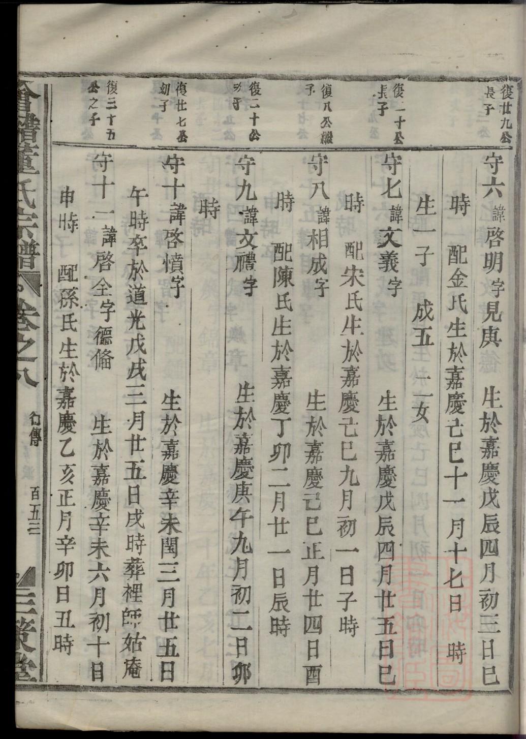夏侯氏族谱在哪里看