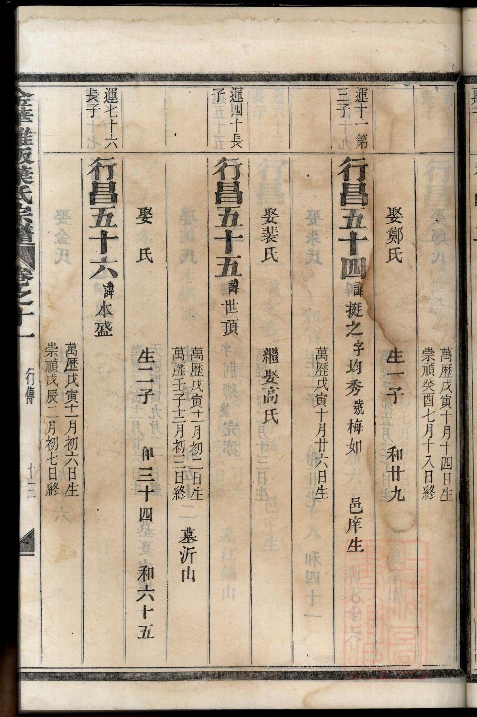 家谱入谱登记表