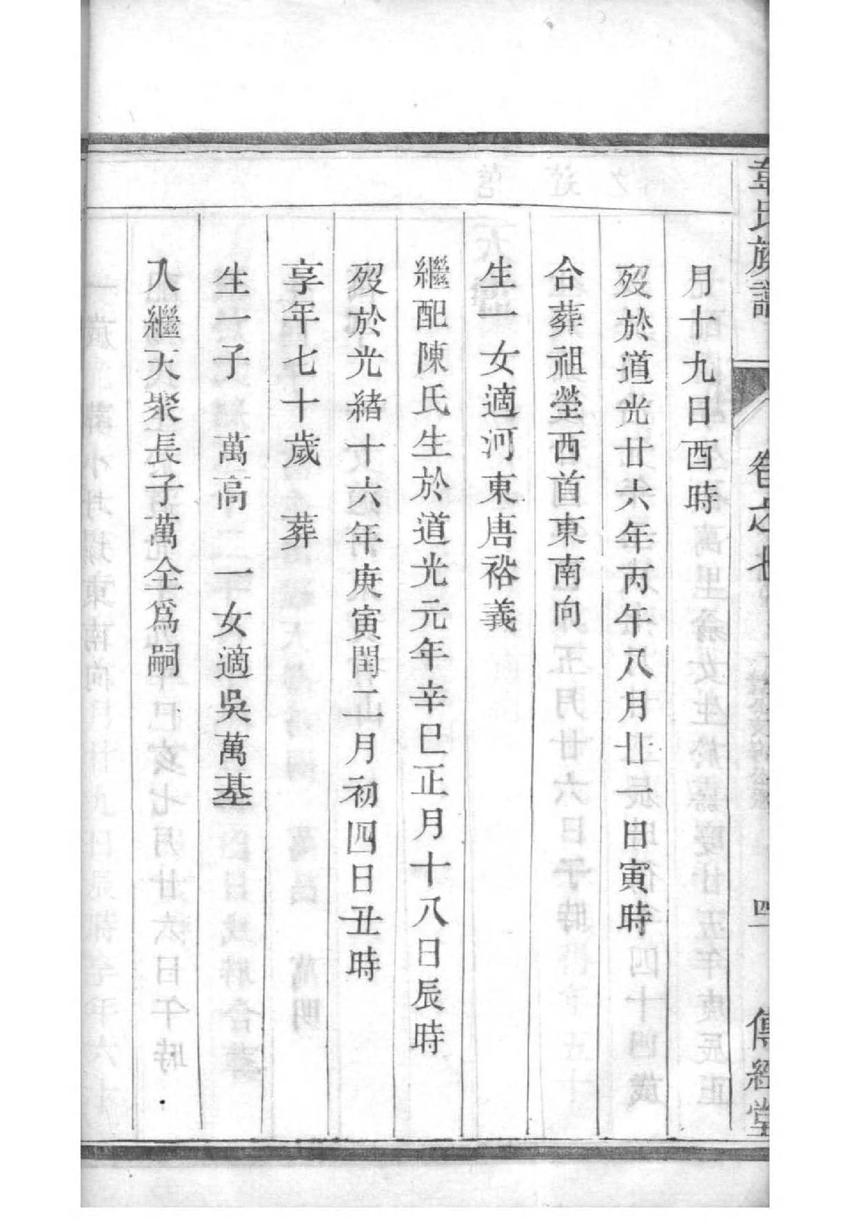张氏祠堂总堂在哪
