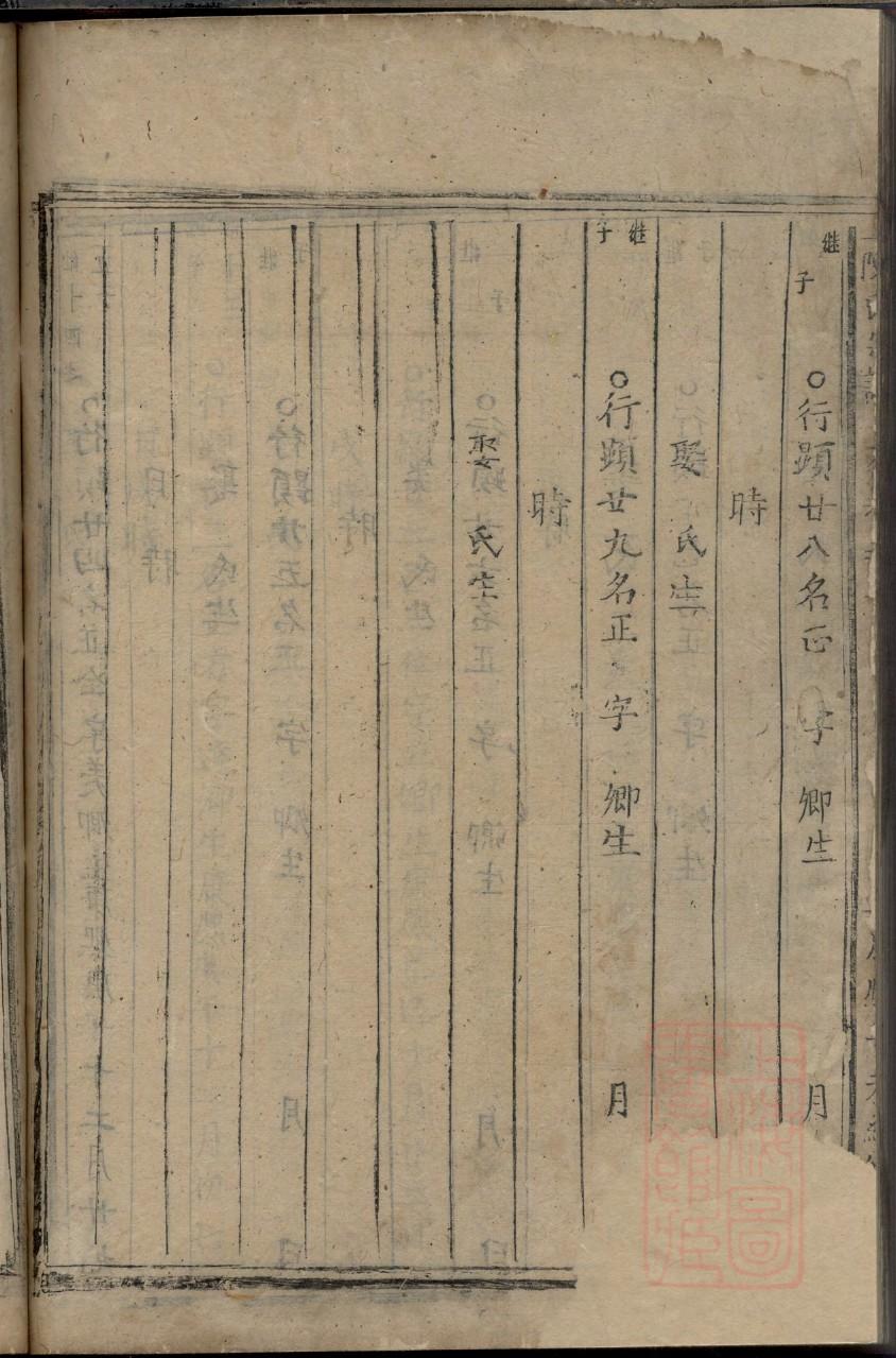 董氏字辈介绍