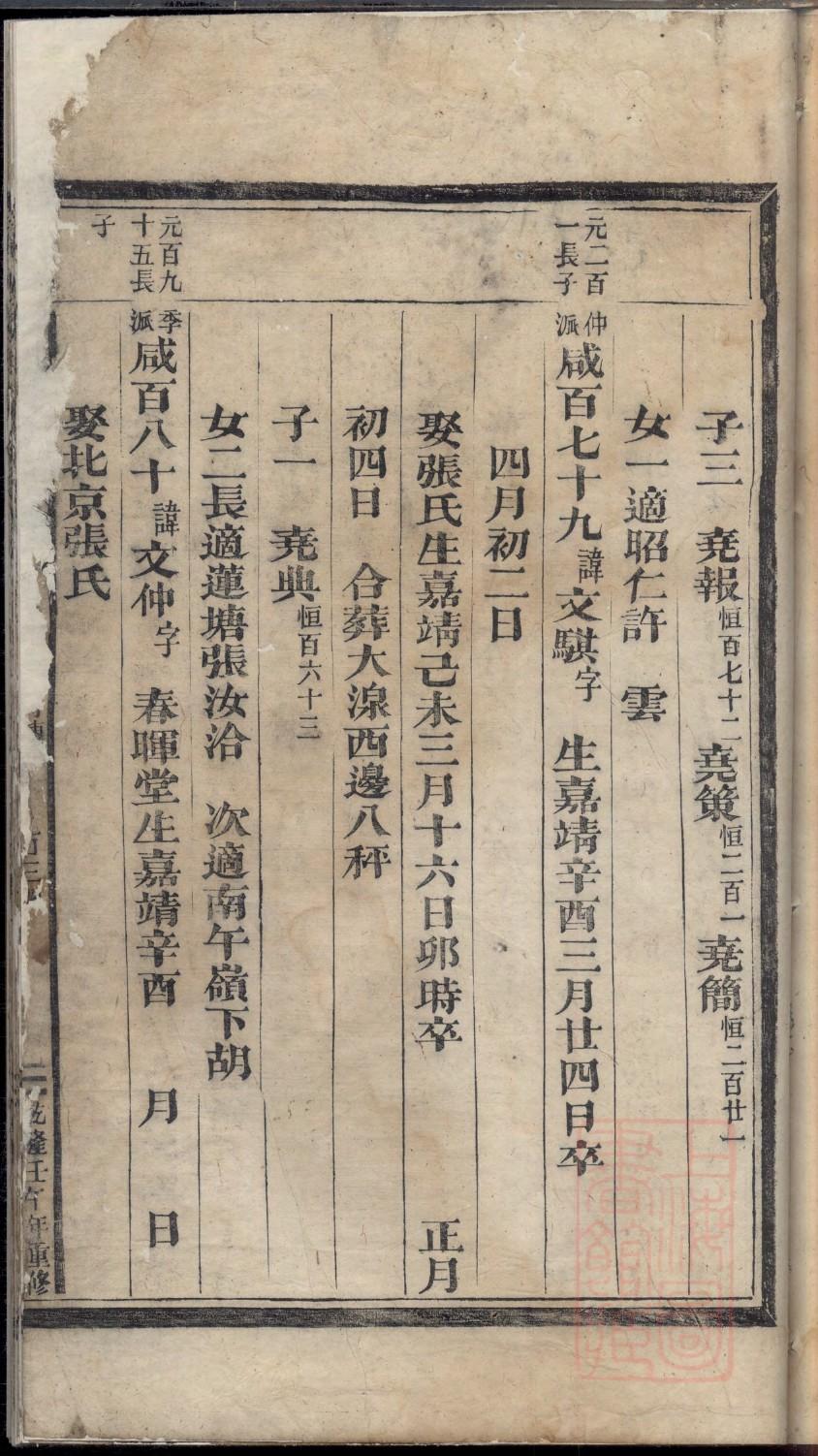 供家谱家中的位置
