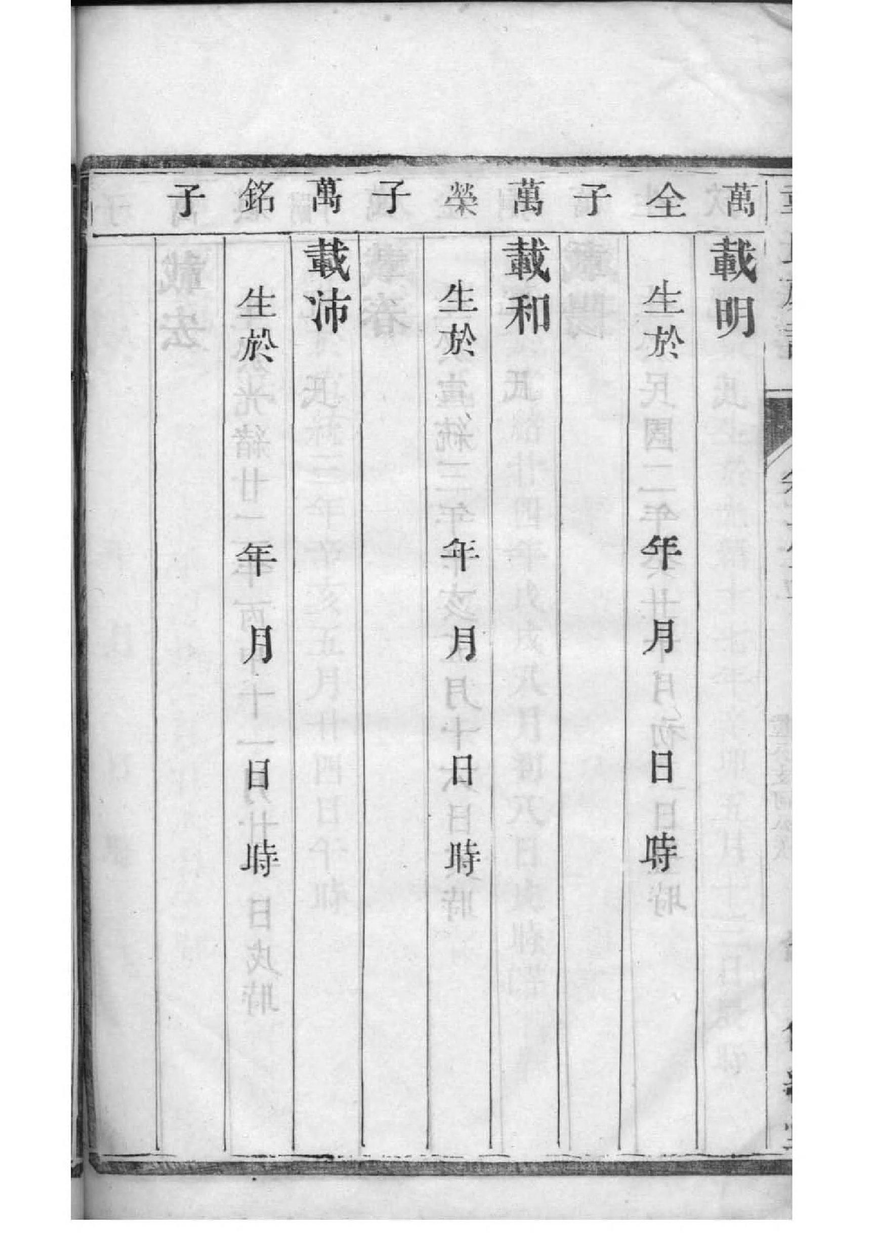 孔姓家谱辈