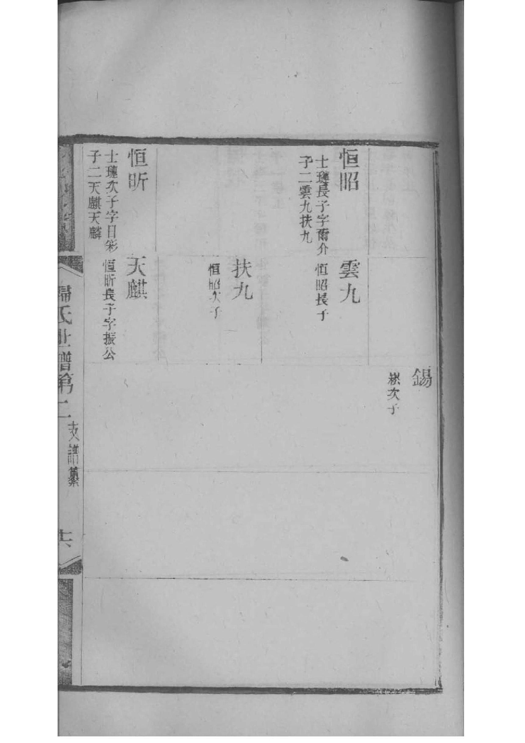柏氏祖先是谁