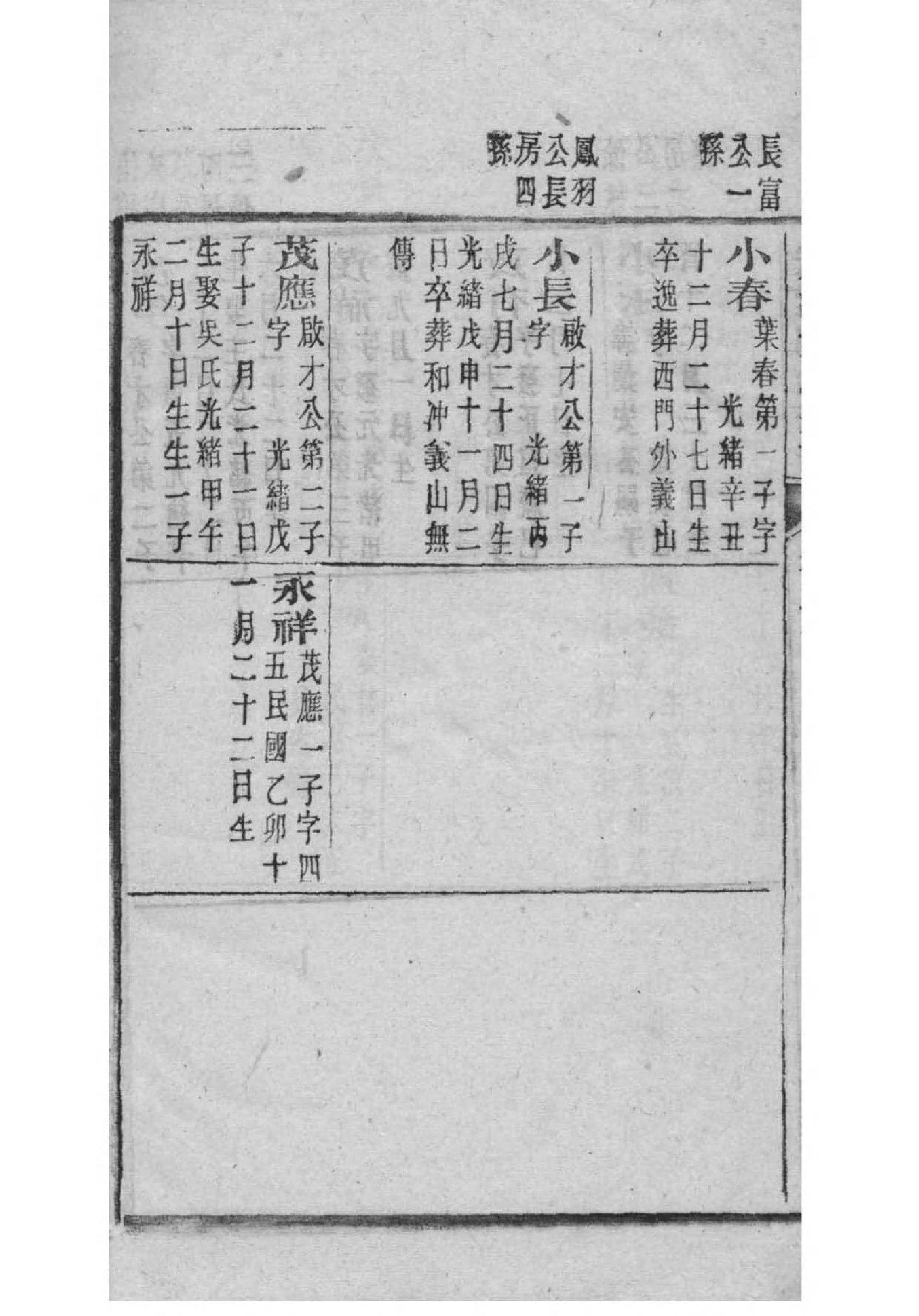 最新曹姓家谱