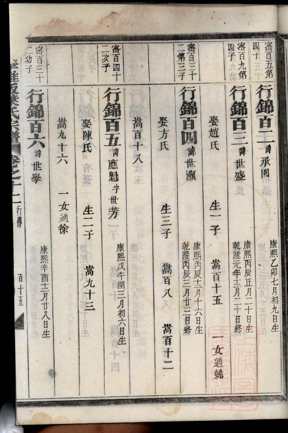 陕姓辈分排行世系表