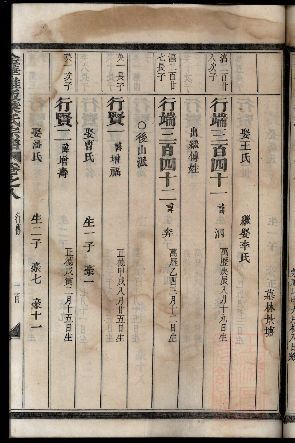 夙氏字辈介绍