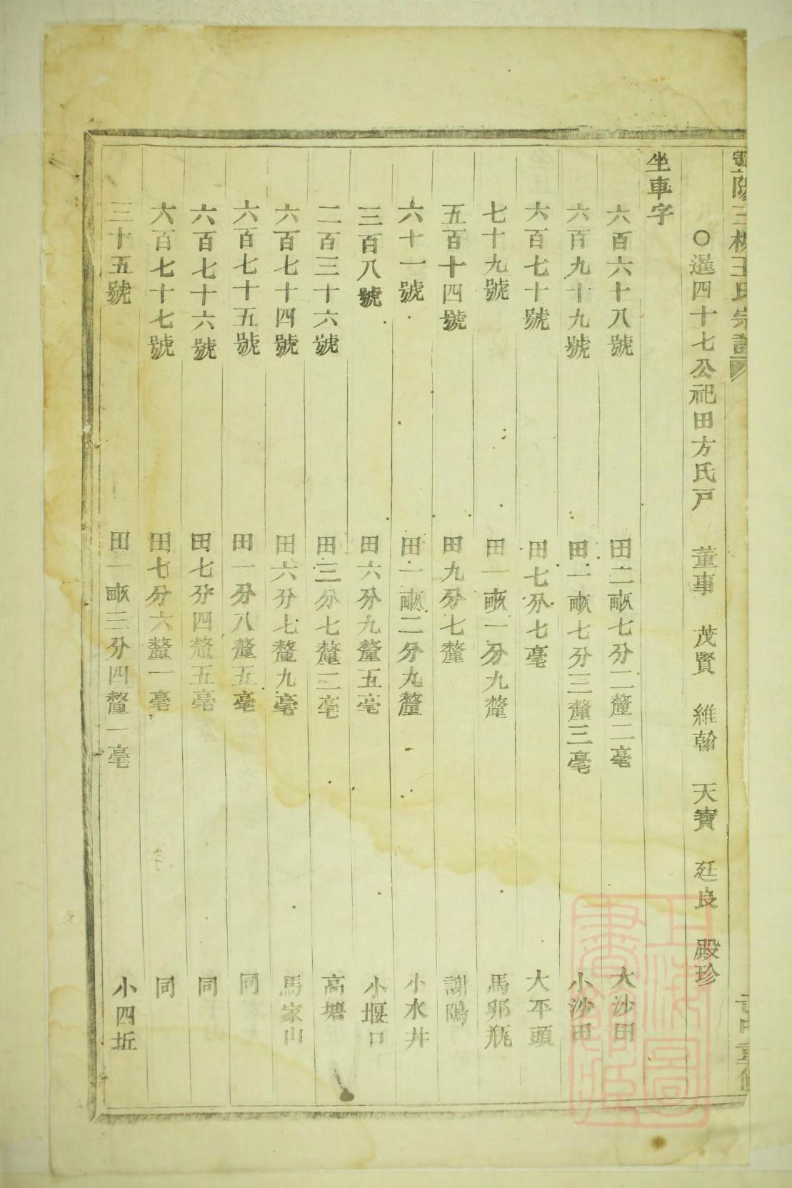 哀氏字辈介绍