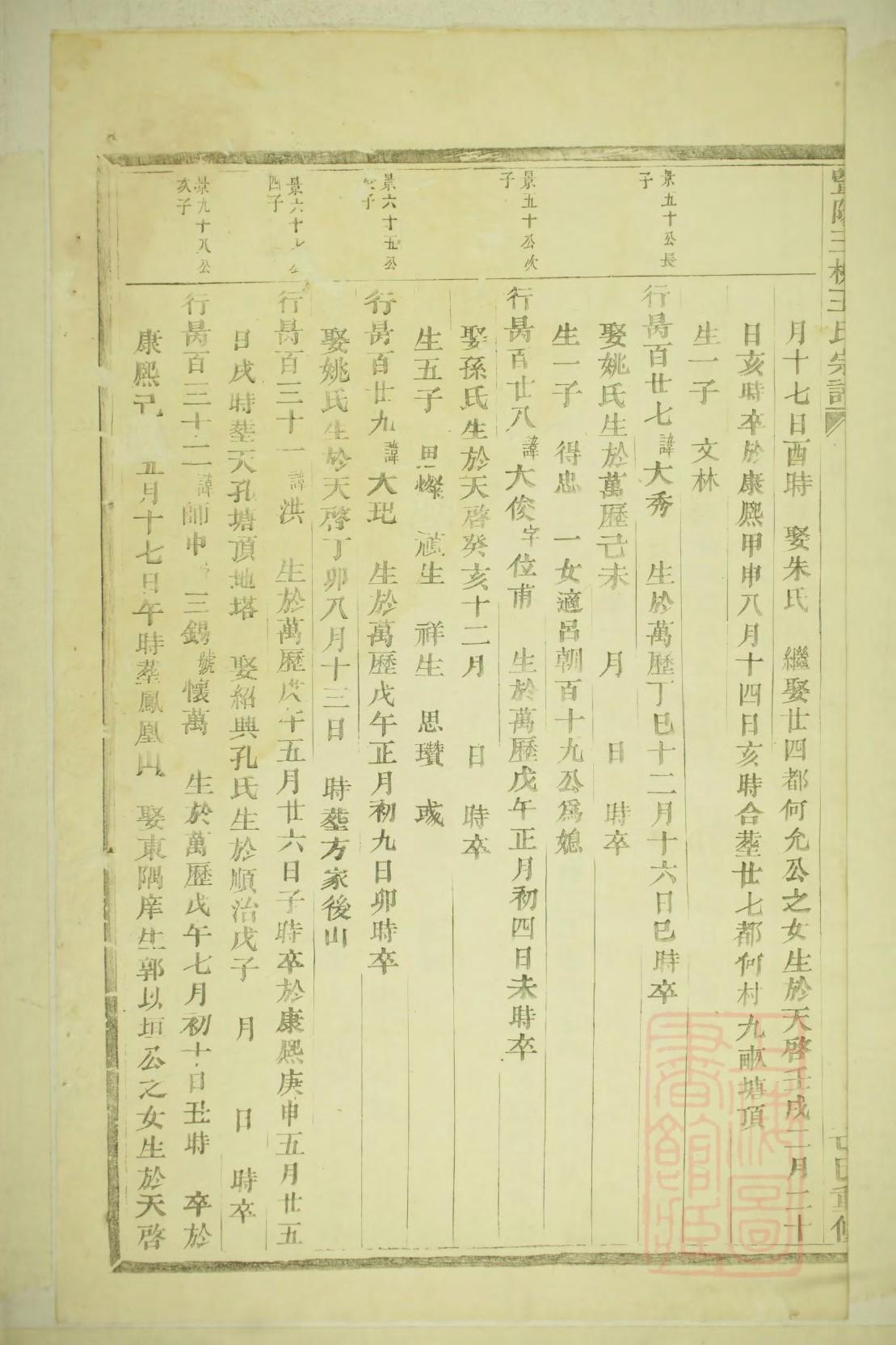 现代家谱范本电子版
