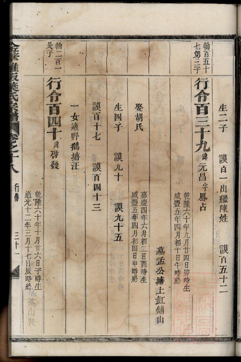 诸姓历史名人有哪些