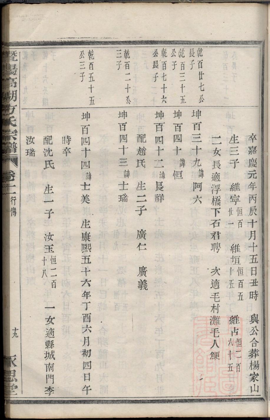 河南南阳郭氏家谱